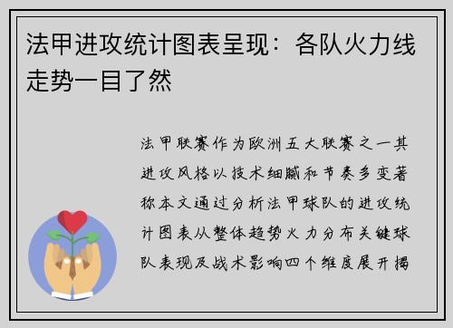 法甲进攻统计图表呈现：各队火力线走势一目了然